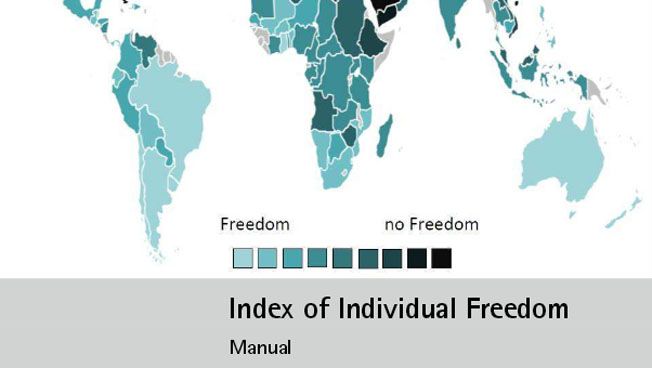 Screenshot Manual Index of Individual Freedom