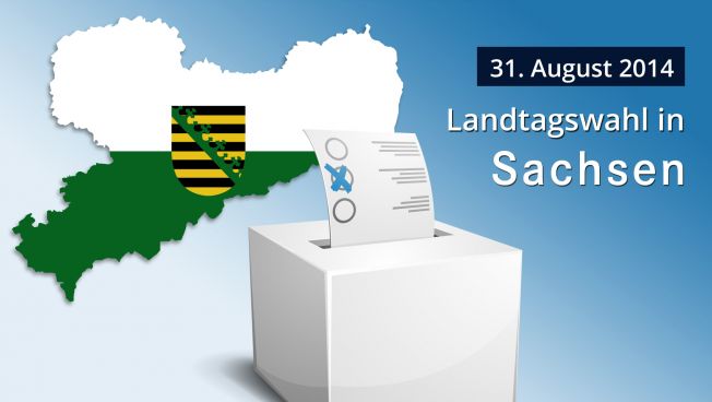 Landtagswahl Sachsen